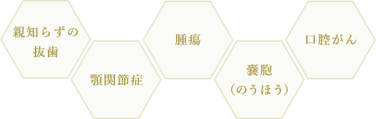 口腔外科専門医・指導医による歯科口腔外科治療が可能です。