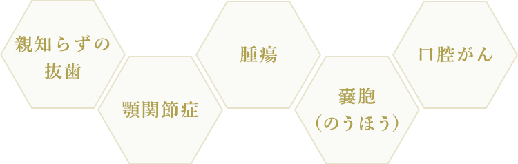 口腔外科専門医・指導医による歯科口腔外科治療が可能です。